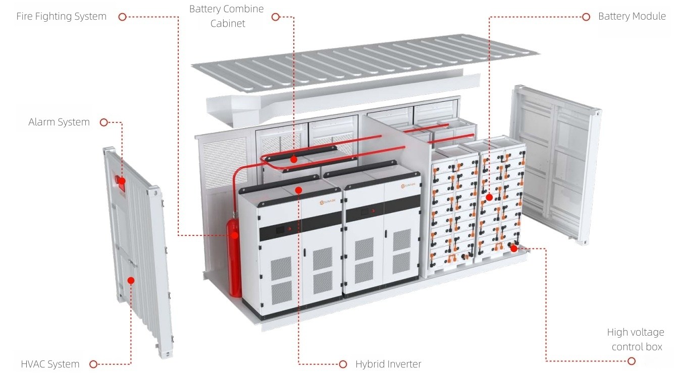 1MW hybrid solar system  1MW ESS